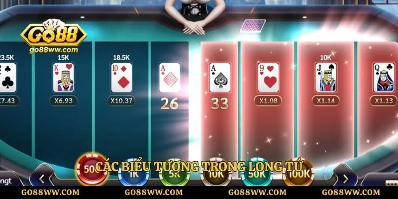 Long Tứ GO88 – Game Slot Thần Bài Đổi Thưởng Đẳng Cấp Các biểu tượng trong long tứ