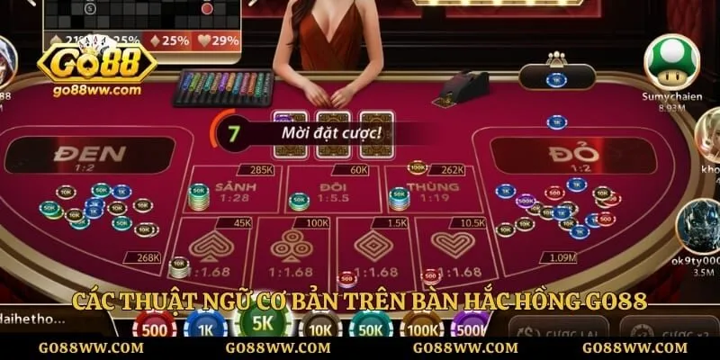 Các thuật ngữ cơ bản trên bàn hắc hồng GO88