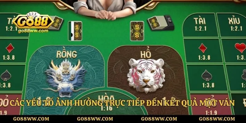 Các yếu tố ảnh hưởng trực tiếp đến kết quả một ván rồng hổ GO88
