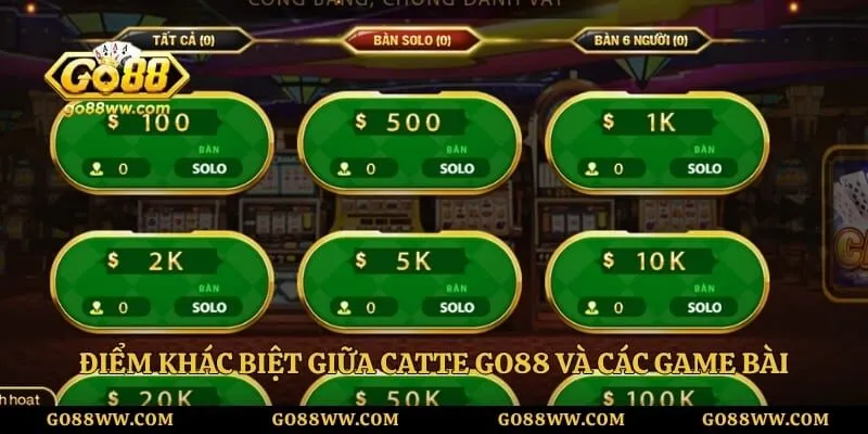 Điểm khác biệt giữa Catte GO88 và các game bài truyền thống