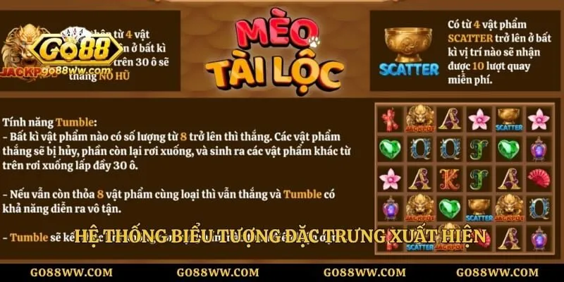 Hệ thống biểu tượng đặc trưng xuất hiện trong mèo tài lộc GO88