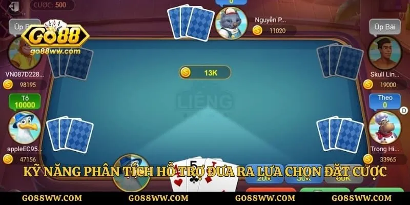 Kỹ năng phân tích hỗ trợ đưa ra lựa chọn đặt cược chính xác