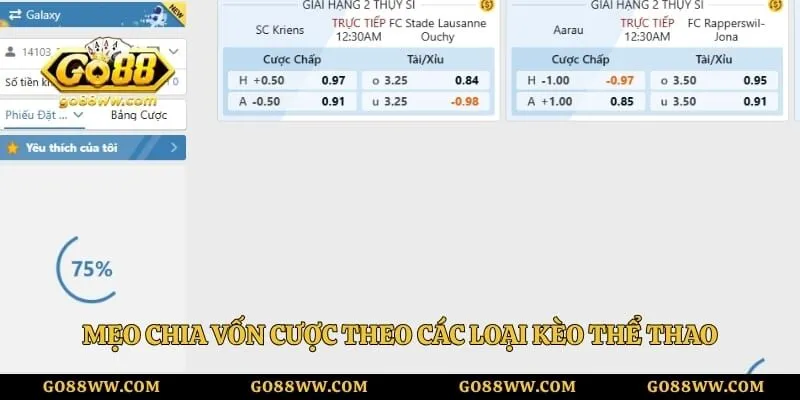 Mẹo chia vốn cược theo các loại kèo thể thao