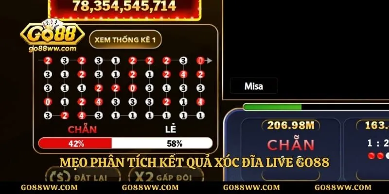Mẹo phân tích kết quả xóc đĩa live GO88