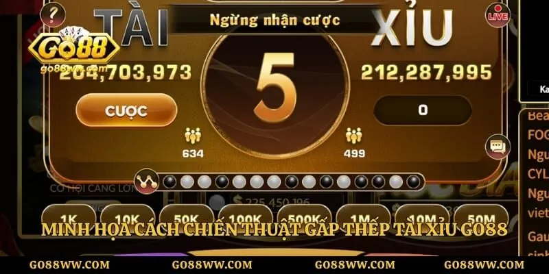 Minh họa cách chiến thuật gấp thếp tài xỉu go88 hoạt động