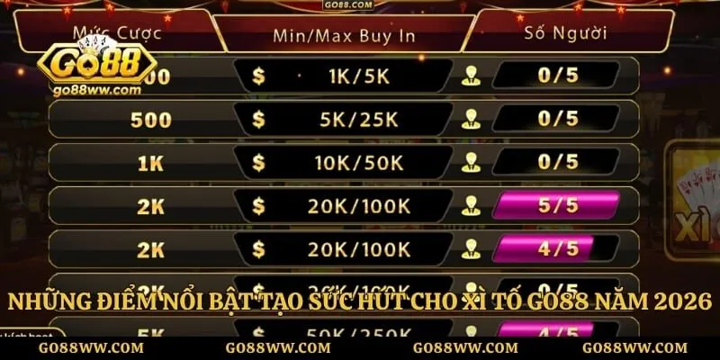 Những điểm nổi bật tạo sức hút cho xì tố GO88 năm 2026