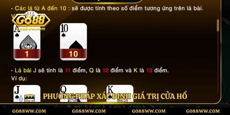 Phương pháp xác định giá trị cửa hổ