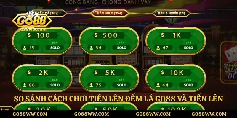 So sánh cách chơi tiến lên đếm lá GO88 và tiến lên miền Nam
