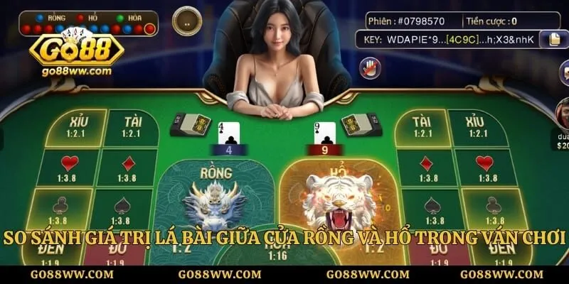 So sánh giá trị lá bài giữa cửa Rồng và Hổ trong ván chơi