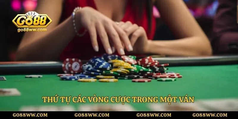Thứ tự các vòng cược trong một ván Texas Hold’em Poker