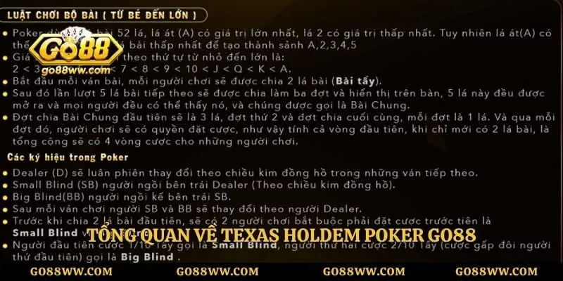 Tổng quan về Texas Holdem Poker GO88 