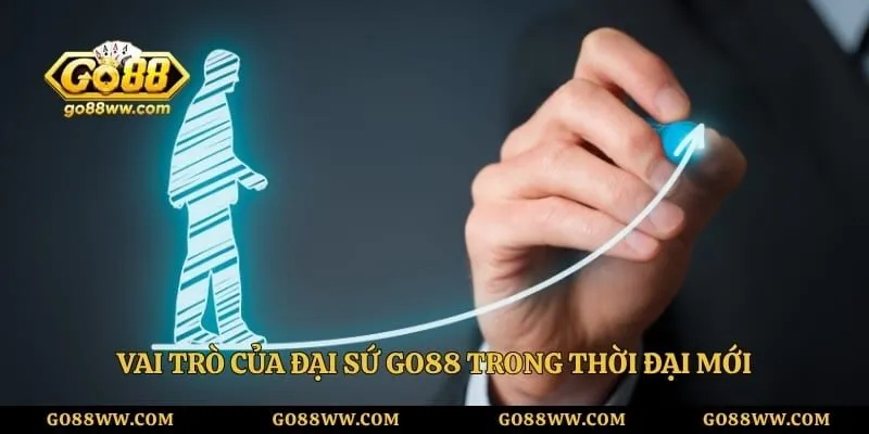Đại Sứ GO88 - Gương Mặt Đại Diện Uy Tín Cho Thương Hiệu Vai trò của đại sứ GO88 trong thời đại mới